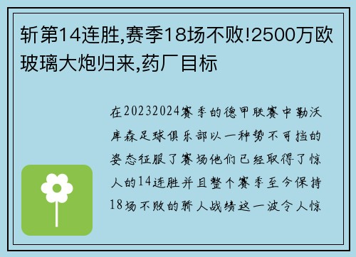 斩第14连胜,赛季18场不败!2500万欧玻璃大炮归来,药厂目标