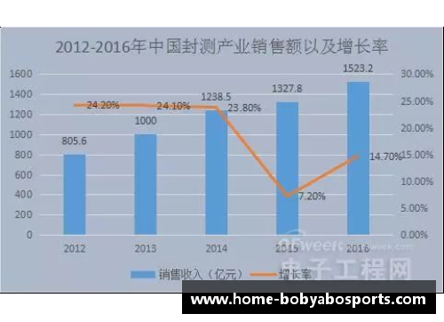 NBA球员数据统计与历史背景分析：全面解读球场上的精彩战绩