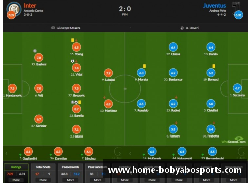 bob亚博app下载国米大战尤文，胜负难料！