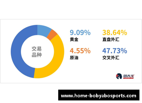 bob亚博app下载阿尔法-卡巴联手推动数字支付发展，加速金融科技创新