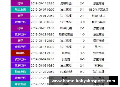 bob亚博app下载法兰克福客场大胜奥格斯堡，强势助力积分榜前行